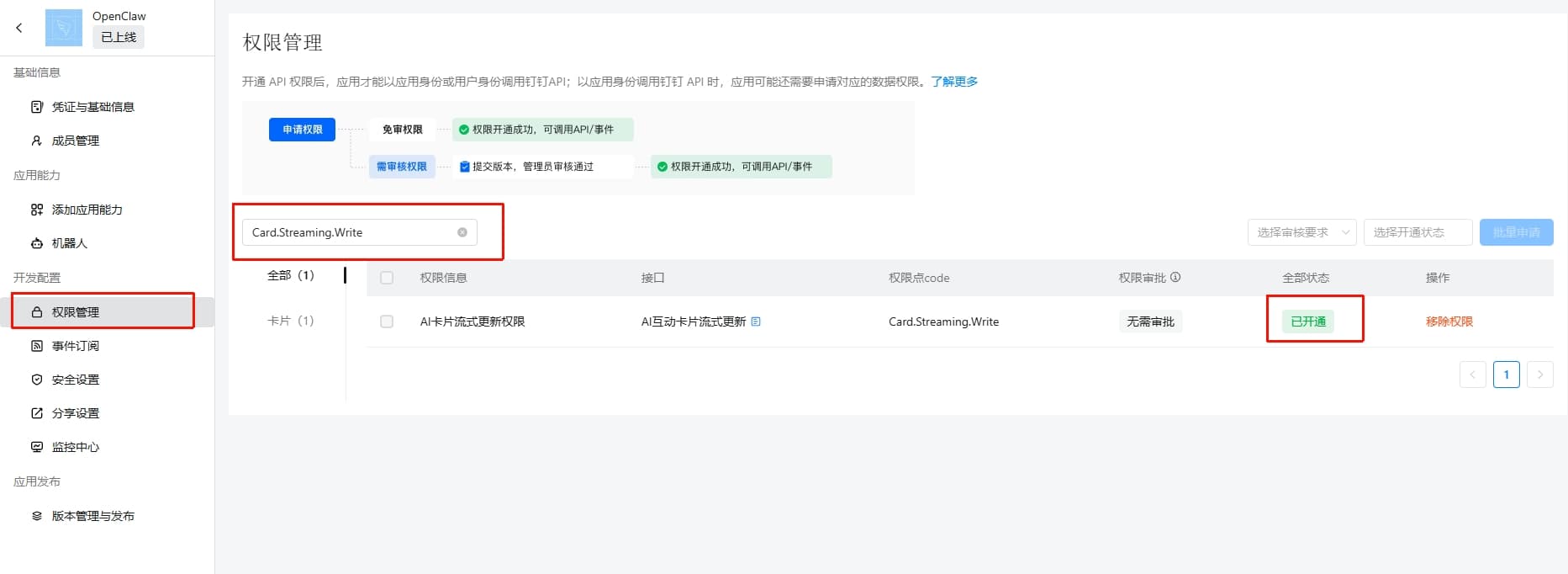 Permission Application
